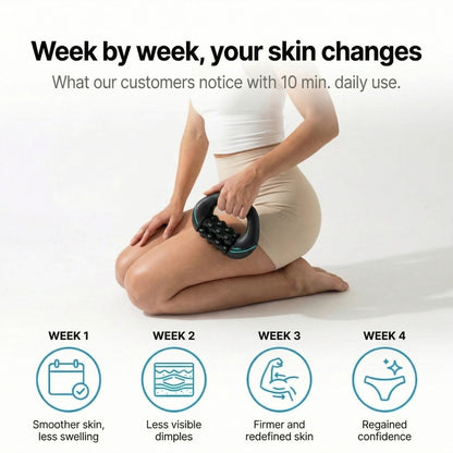 Orthonod™ - Anti-Cellulite Rotating Massager