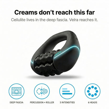 Orthonod™ - Anti-Cellulite Rotating Massager