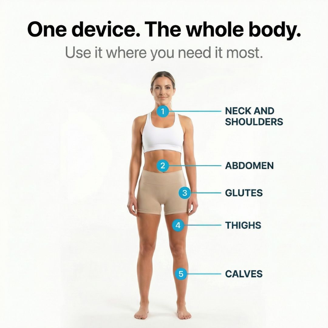 Orthonod™ - Anti-Cellulite Rotating Massager