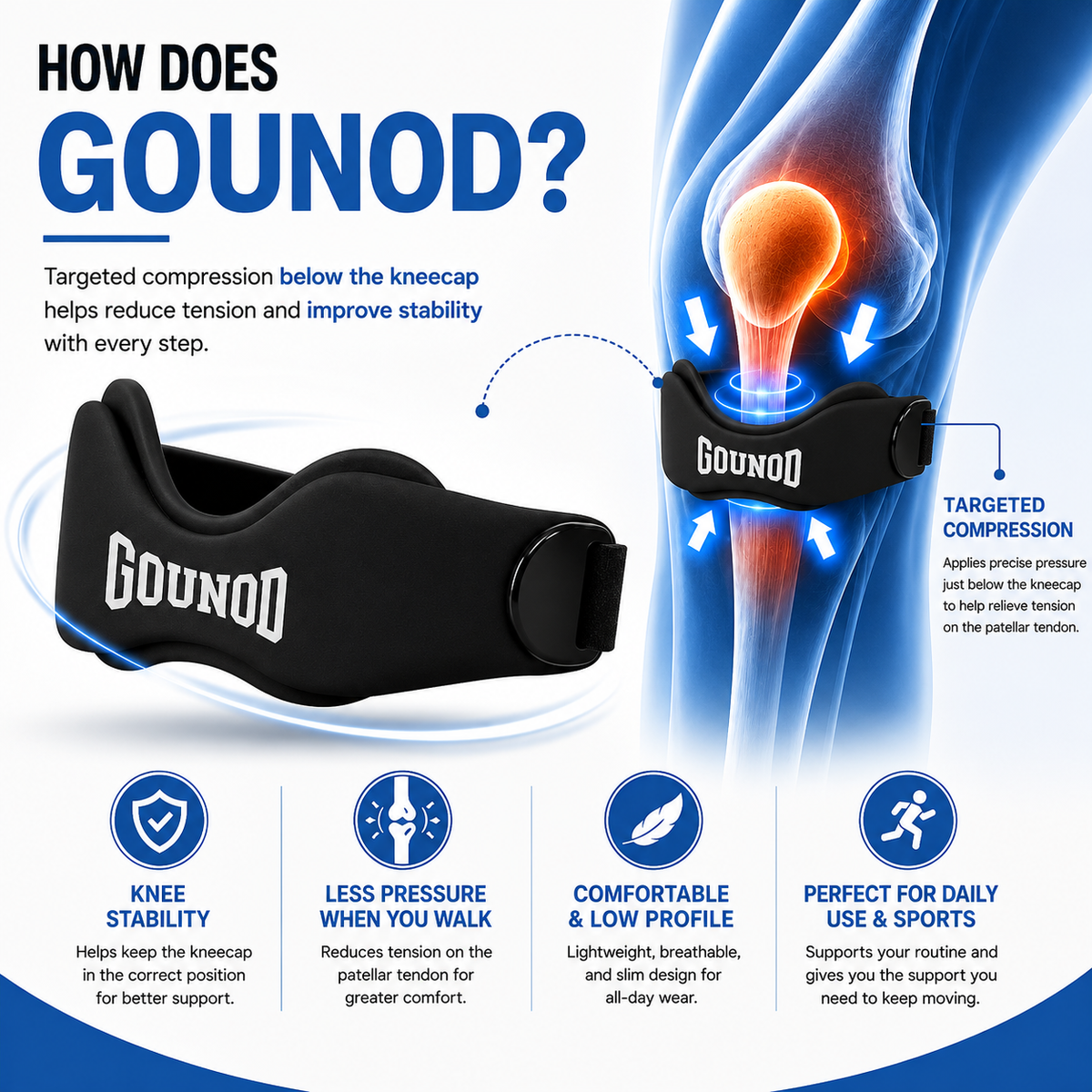 Orthonod Patella Strap™