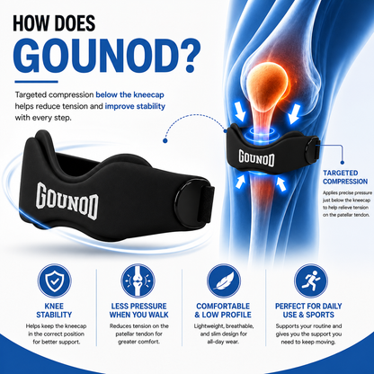 Orthonod Patella Strap™