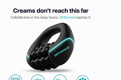 Orthonod™ - Anti-Cellulite Rotating Massager