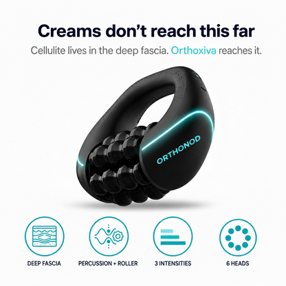Orthonod™ - Anti-Cellulite Rotating Massager