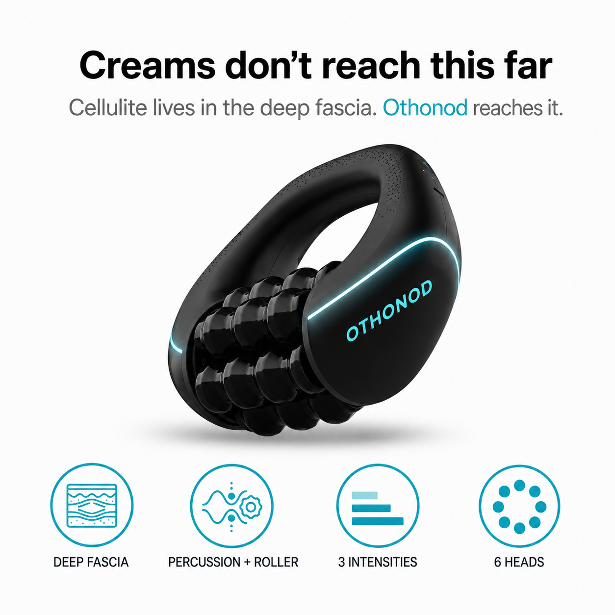 Orthonod™ - Anti-Cellulite Rotating Massager