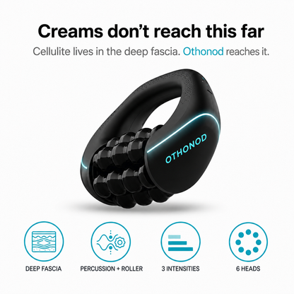 Orthonod™ - Anti-Cellulite Rotating Massager