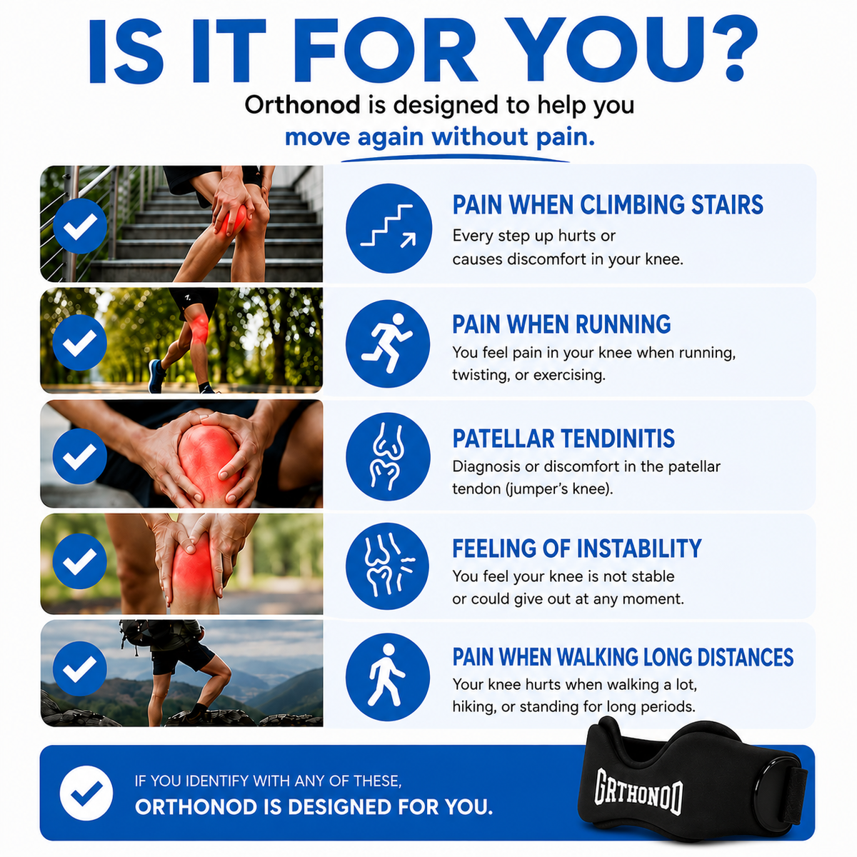 Orthonod Patella Strap™