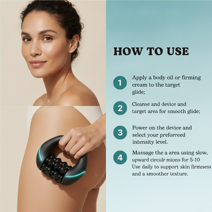 Orthonod™ - Anti-Cellulite Rotating Massager