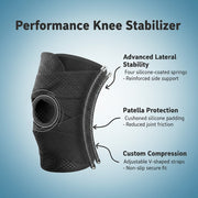 Orthonod Knee Brace Side stabilizers™