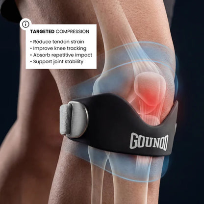 Orthonod Patella Strap™