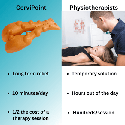 CerviPoint Neck Relief Trigger Massager