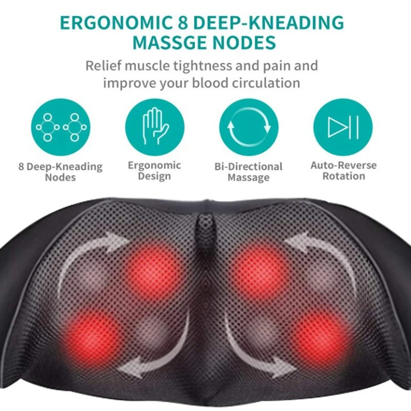 Orthonod Massager™