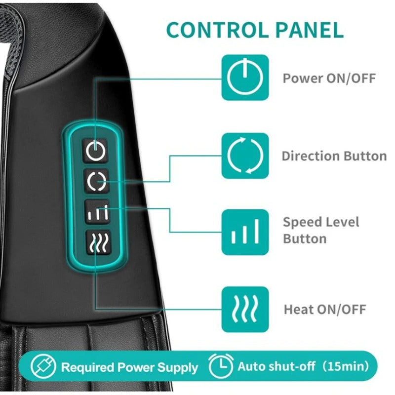 Orthonod Massager™